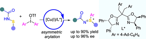Synthesis of Chiral Sulfilimines via Copper-Catalyzed Enantiospecific Arylation of Sulfenamides