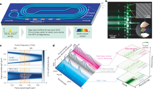 Multi-octave frequency comb from an ultra-low-threshold nanophotonic parametric oscillator