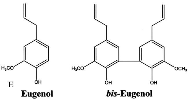 <i>bis</i>-Eugenol Induces Heme Oxygenase 1 Expression and Activation of Nrf2 in RAW264.7 Cells.
