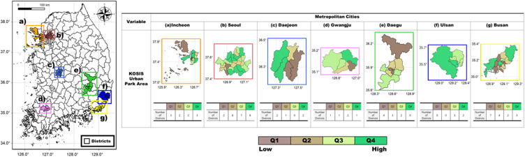 Association Between Urban Green Space and Acute Exacerbations of COPD in Korea: A Nationwide Study Using the NHIS-NSC Cohort.