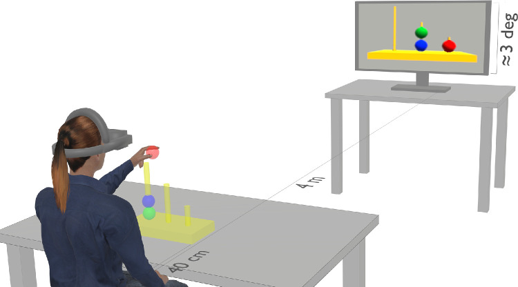 Adaptive Responses of Accommodation and Vergence Following Exposure to Augmented Reality in a Head-Mounted Display.