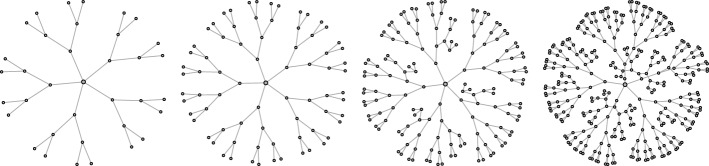 Weighted overlapping group lasso for integrating prior network knowledge into gene set analysis.