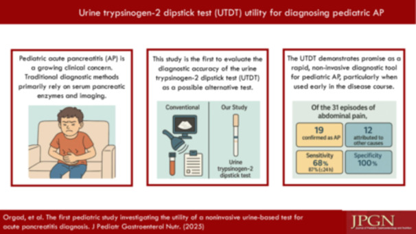 Utility of a noninvasive urine-based test for diagnosing acute pancreatitis in children.