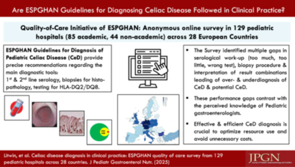 Celiac disease diagnosis in clinical practice: ESPGHAN quality of care survey from 129 pediatric hospitals across 28 countries.