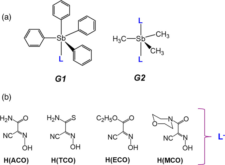 Effects of novel organoantimony compounds on the fungal pathogen <i>Cryptococcus neoformans</i>.