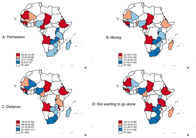 Association between the Survey-based Women's Empowerment (SWPER) index and barriers to healthcare in sub-Saharan Africa.