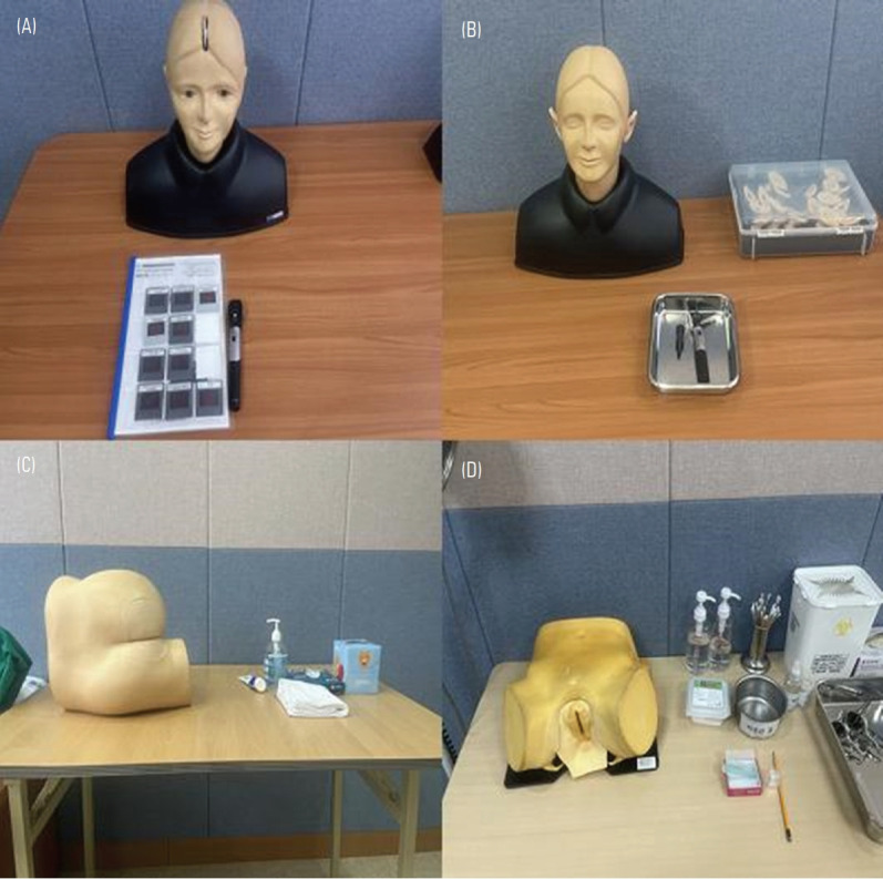 Issues with using part-task models in clinical skills assessment and preparation.