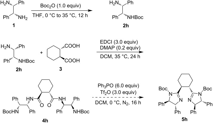 Synthesis of chiral cyclohexane-linked bisimidazolines.