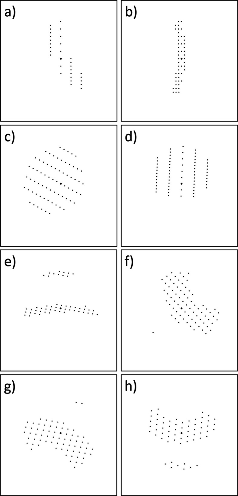 Machine learning for the classification of serial electron diffraction patterns: synthetic data.