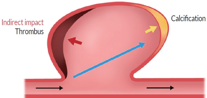 Abstract Image