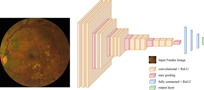 Abstract Image
