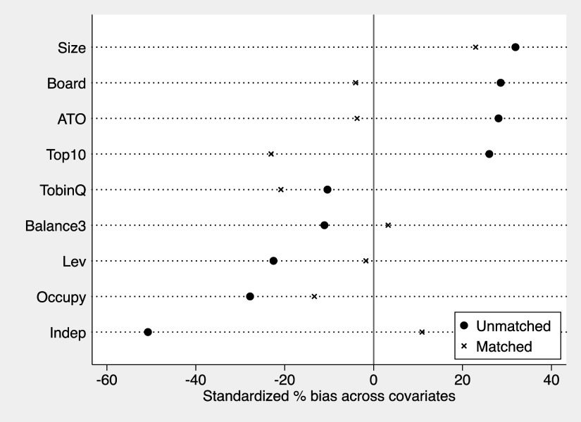 Impact of Market Authorization Holder (MAH) system on pharmaceutical innovation in China.