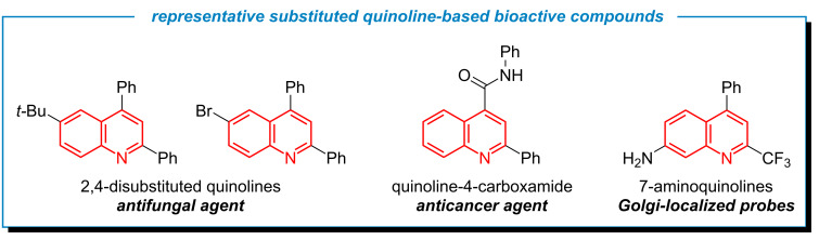 Fe-catalyzed efficient synthesis of 2,4- and 4-substituted quinolines via C(sp<sup>2</sup>)-C(sp<sup>2</sup>) bond scission of styrenes.