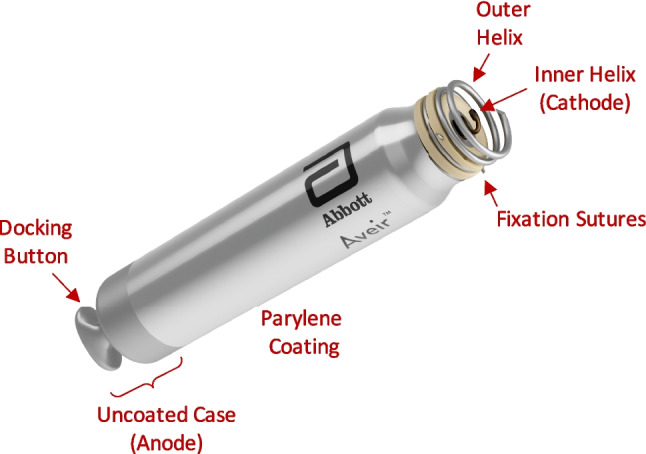 Atrial helix-fixation leadless pacemaker: real-world single-chamber implant experience.