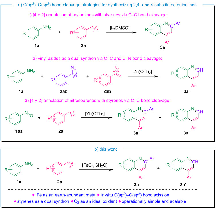 Fe-catalyzed efficient synthesis of 2,4- and 4-substituted quinolines via C(sp<sup>2</sup>)-C(sp<sup>2</sup>) bond scission of styrenes.