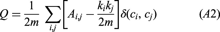 Abstract Image