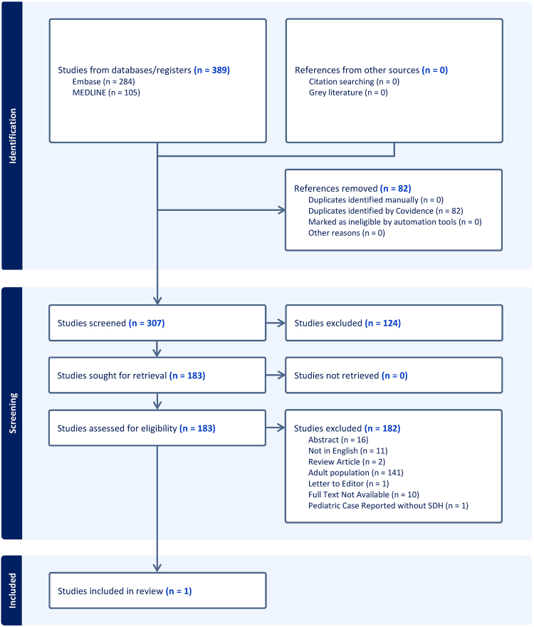 Epidural blood patch for cerebrospinal fluid leak-induced subdural hematoma in a pediatric patient: illustrative case.