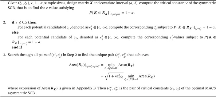 Minimum Area Confidence Set Optimality for Simultaneous Confidence Bands for Percentiles With Applications to Drug Shelf-Life Estimation.