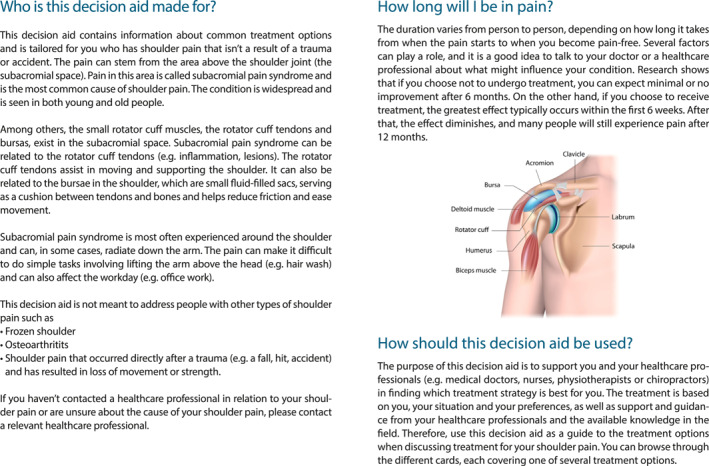 Impact of a Decision Aid on Perceptions of Shared Decision-Making in the Primary Care Management of Patients With Subacromial Pain Syndrome: A Two-Phased Multi-Methods Study.