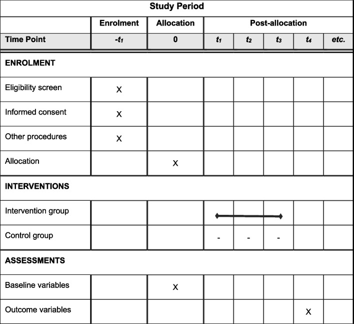 BodyBalance as an exercise therapy for knee osteoarthritis in older women: a study protocol for a randomized controlled trial.