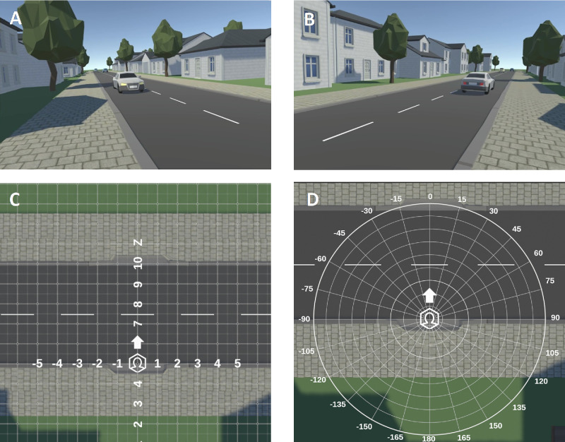 Virtual street crossing and scanning behavior in people with hemianopia: A step toward successful crossings.