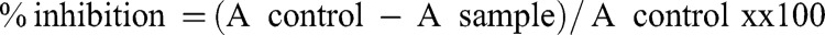 Anticancer, Antioxidant and Antimicrobial Activity of <i>Elaeagnus angustifolia L</i>. Leaf Extract.