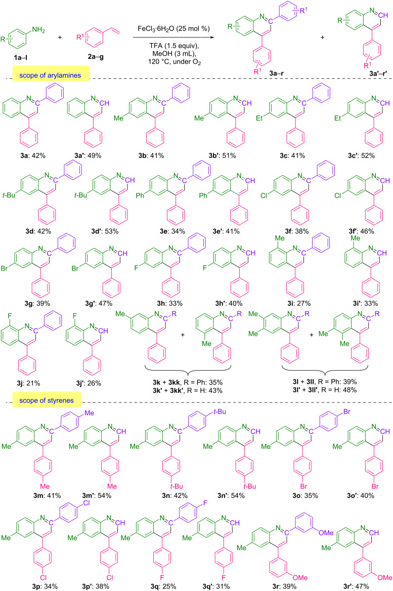 Fe-catalyzed efficient synthesis of 2,4- and 4-substituted quinolines via C(sp<sup>2</sup>)-C(sp<sup>2</sup>) bond scission of styrenes.