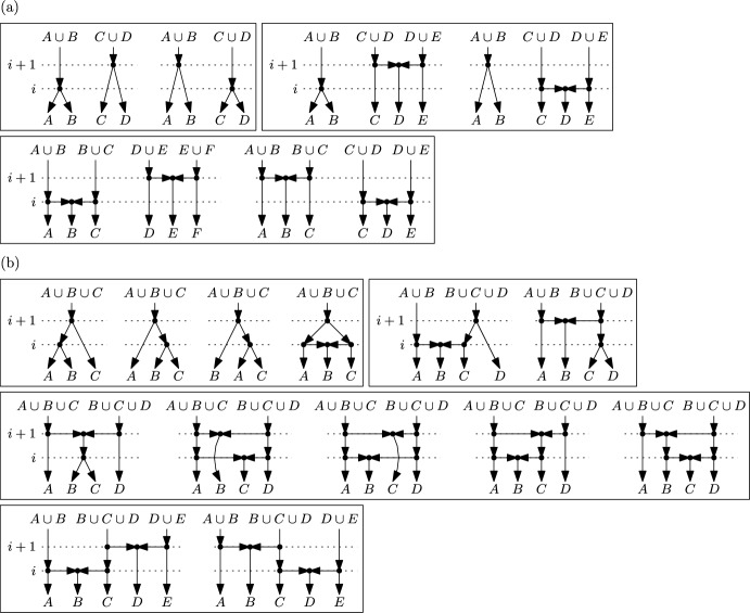Spaces of ranked tree-child networks.