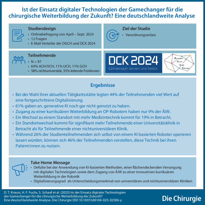 [Is the application of digital technologies the game changer for surgical training of the future? A Germany-wide analysis].