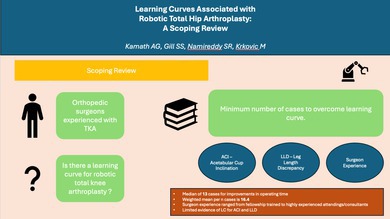 Learning Curves Associated With Robotic Total Hip Arthroplasty: A Scoping Review.