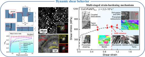 Effect of nanoprecipitates on the formation of adiabatic shear band in high-entropy alloy