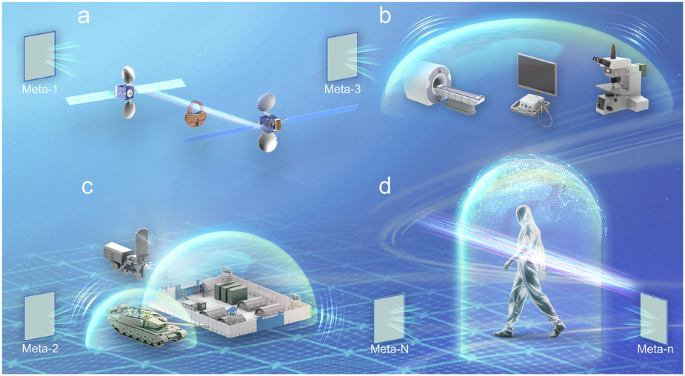 An open invisible space enabled by reconfigurable metasurfaces and self-play reinforcement learning