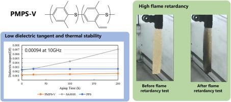 Novel polyphenylene sulfide resin for high-frequency copper-clad laminates with low dielectric tangent and flame retardancy