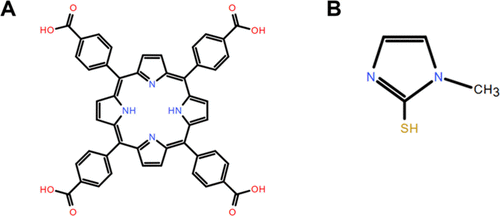 Correction to “Fe(II) Induced Porphyrin Nanoaggregates Assembled in the Liquid–Liquid Interface with Dual Enzyme-like Activity for Colorimetric Determination of Methimazole”