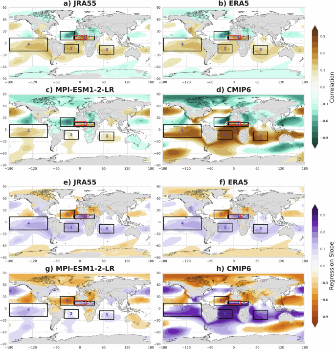 The global Sahel monsoon ocean-pressure index reconciles its regional and large-scale features