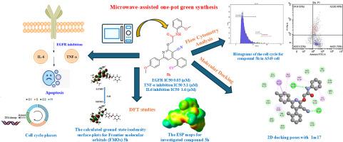 Microwave-assisted one-pot green synthesis, ADMET profiling, DFT, and molecular docking of novel 3-cyano-2-pyridone derivatives as dual EGFR and cytokine (TNF-α, IL-6) inhibitors