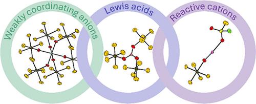 On Pentafluoroorthotellurates and Related Compounds