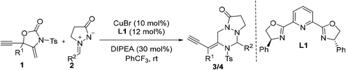 Cu(I)-Catalyzed [3 + 3] Cycloaddition Reaction of Ethynyl Methylene Cyclic Carbamates and Azomethine Imines: Synthesis of 1,2,4-Triazinane Derivatives