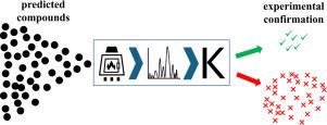 A quantitative criterion for evidencing predicted compounds in high-throughput powder X-ray diffraction data: Illustration with half-antiperovskite
