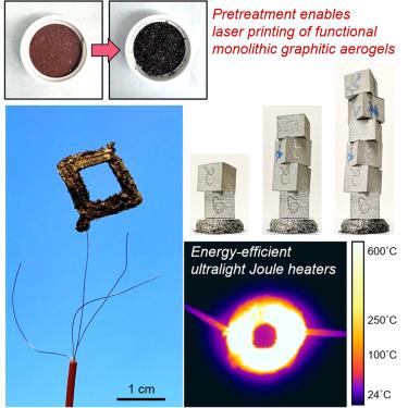 Freeform monolithic graphitic aerogels by laser pyrolysis of pretreated blood-derived feedstocks