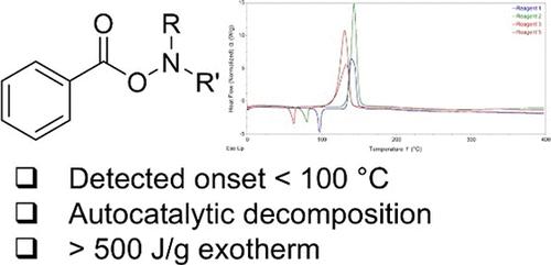 Thermal Hazard Evaluation and Safety Considerations for the Use of O-Benzoyl-N-alkyl Hydroxylamines as Synthetic Reagents