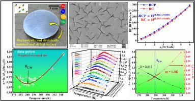Harnessing room-temperature magnetocaloric effect in hexagonal full-Heusler-like alloy Mn2(Ti0.2Fe0.8)Sn: Paving the way for next-generation applications