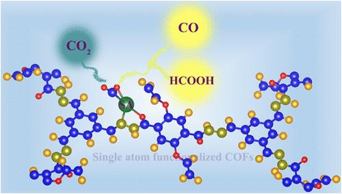 Single-Atom-Functionalized Covalent Organic Frameworks for Efficient CO2 Conversion: Electronic Structure Insights from First-Principles Simulations