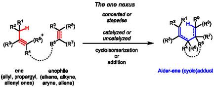 Recent Advances in Ene Reactions with Carbon Enophiles
