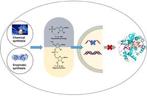 Stereoselective synthesis of P-stereogenic nucleotide prodrugs and oligonucleotides