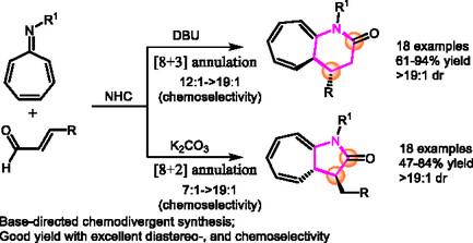 Chemodivergent Higher-Order Annulation of Azaheptafulvenes with Enals Through N-Heterocyclic Carbene Catalysis