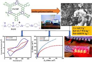 In situ polymerization of aniline on phosphazene-based covalent organic polymer (P-COP) electrode material for enhanced supercapacitor energy storage