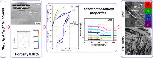 NiTiHf high-temperature shape memory alloy fabricated via laser powder bed fusion showing fully recoverable actuation under tensile stress