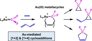 Difluoro Carbenes: From Genuine Gold Complexes to Unprecedented Metallacyclic Reactivity.