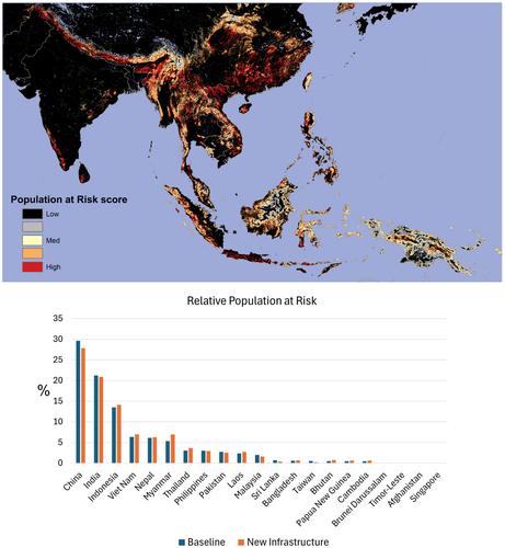 Mapping the Potential Risk of Coronavirus Spillovers in a Global Hotspot